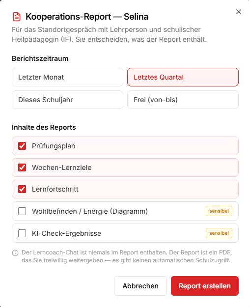 Auswahldialog für den Kooperations-Report mit Berichtszeitraum und Inhalten